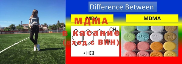 гашишное масло Аркадак